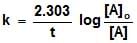 Rate Law and Integrated Rate Equations | Chemistry Class 12 - NEET